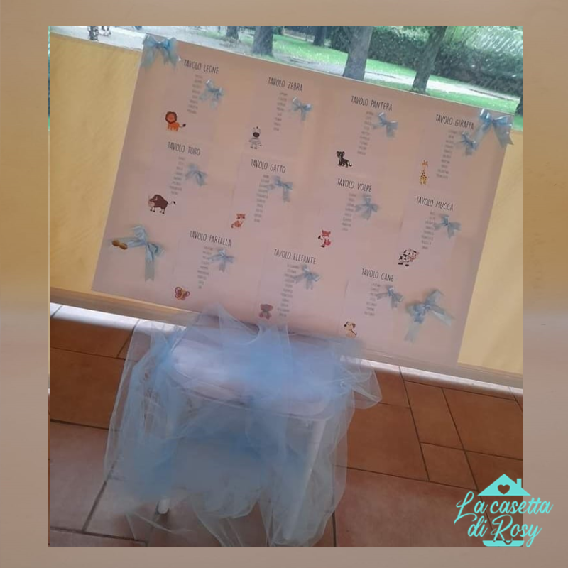 tableau de marriage battesimmo